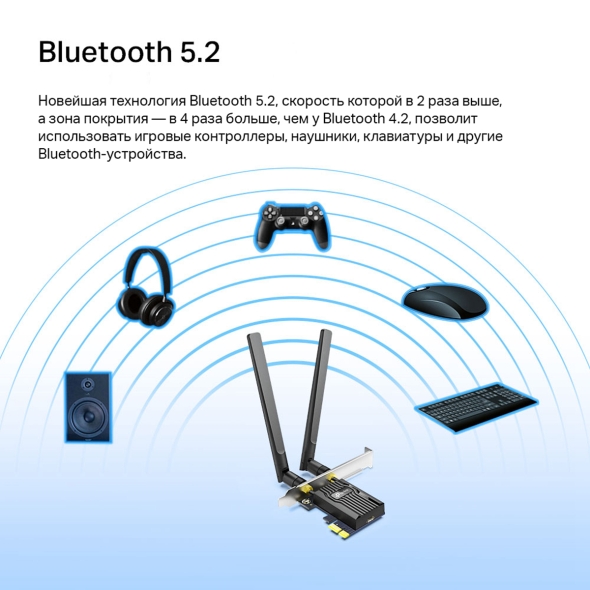 Двухдиапазонный адаптер PCI Express с поддержкой Wi-Fi AX3000 и Bluetooth 5.2 8