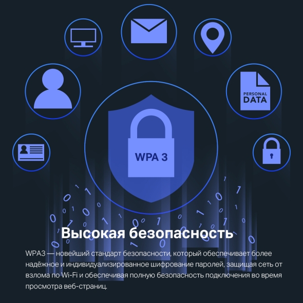 Двухдиапазонный адаптер PCI Express с поддержкой Wi-Fi AX3000 и Bluetooth 5.2 10