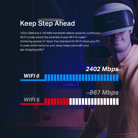 AX3000 Wi-Fi 6 Bluetooth 5.2 PCIe Adapter