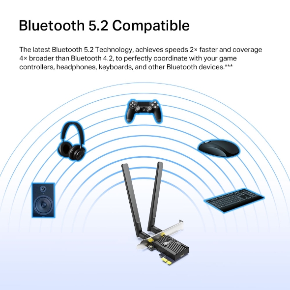 Archer Tx E Adaptateur Pcie Wifi Ax Bluetooth Tp Link France