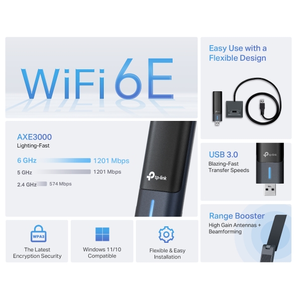 Scheda di rete Wi-Fi 6E Tri-Band AXE3000 con adattatore USB 4