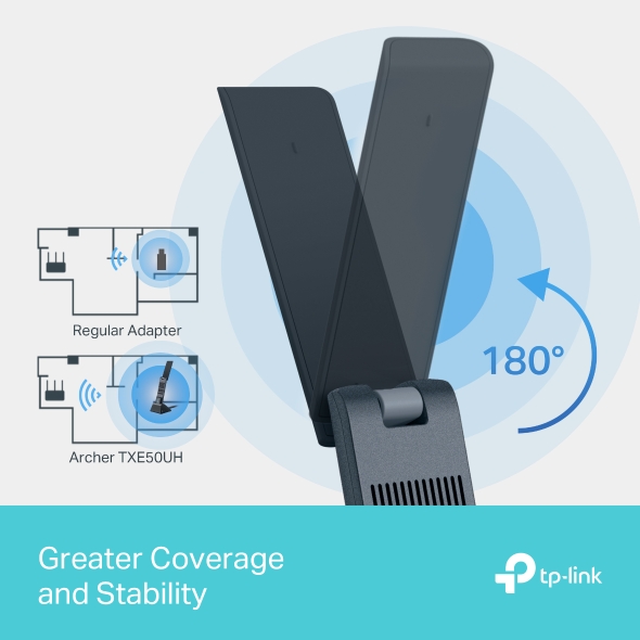 Scheda di rete Wi-Fi 6E Tri-Band AXE3000 con adattatore USB 6