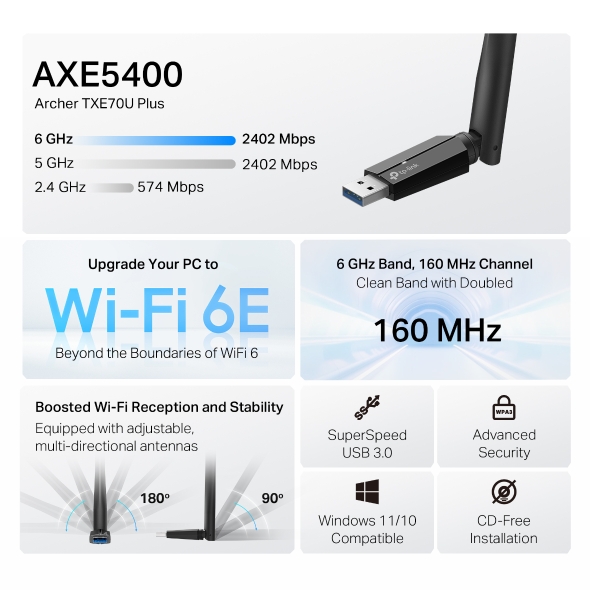  AXE5400 Wi-Fi 6E High Gain Wireless USB Adapter 4