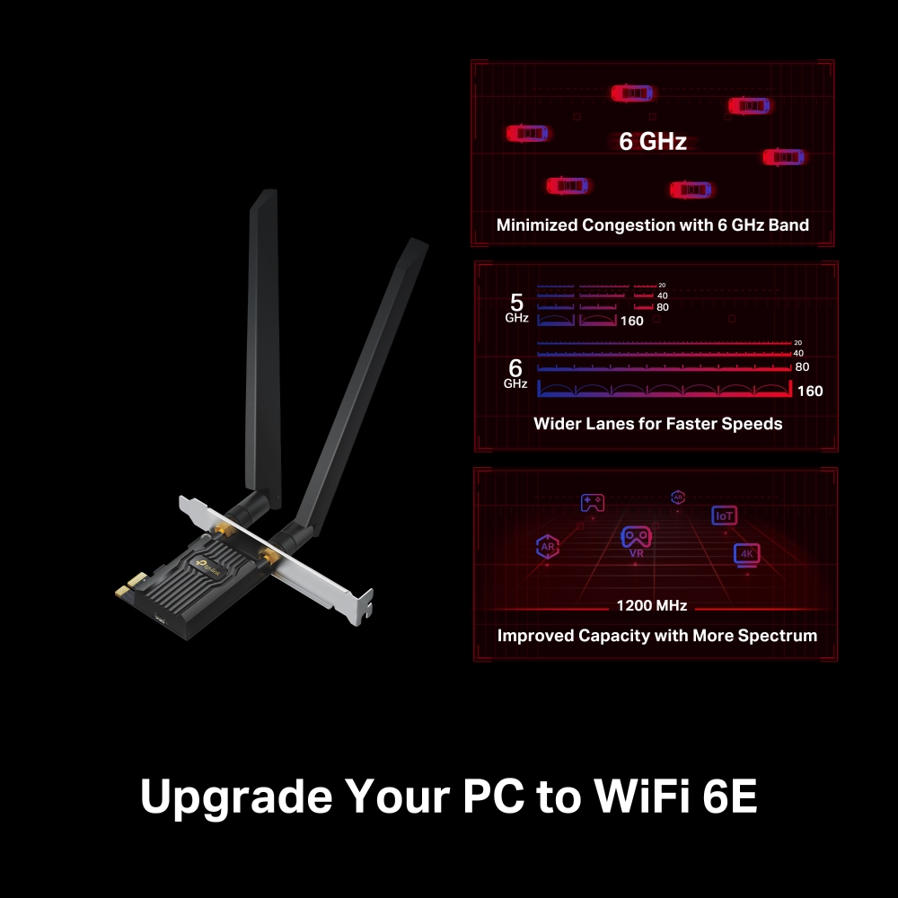 Scheda PCIe WiFi 6E 4200Mbps – Tripla Banda 2.4/5/6GHz, BT5.2, WPA3 E Antenne 8dBi Per PC Desktop
