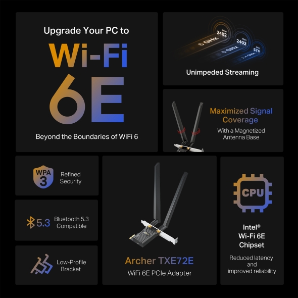 TP-Link WiFi 6E AXE5400 PCIe WiFi Card (Archer TXE75E), Tri Band Wireless  Adapter with Bluetooth 5.3, WPA3, MU-MIMO, OFDMA, Heat Sink, Low-Profile