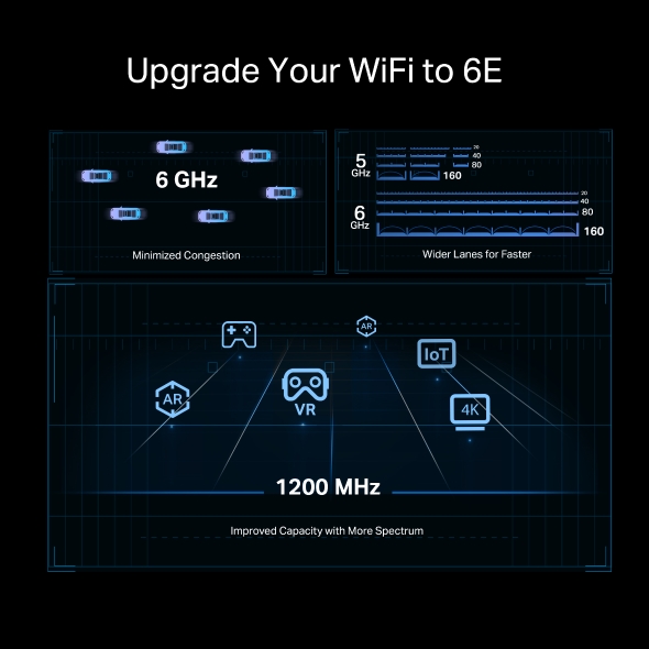 AXE5400 Wi-Fi 6E Bluetooth PCIe Adapter 5