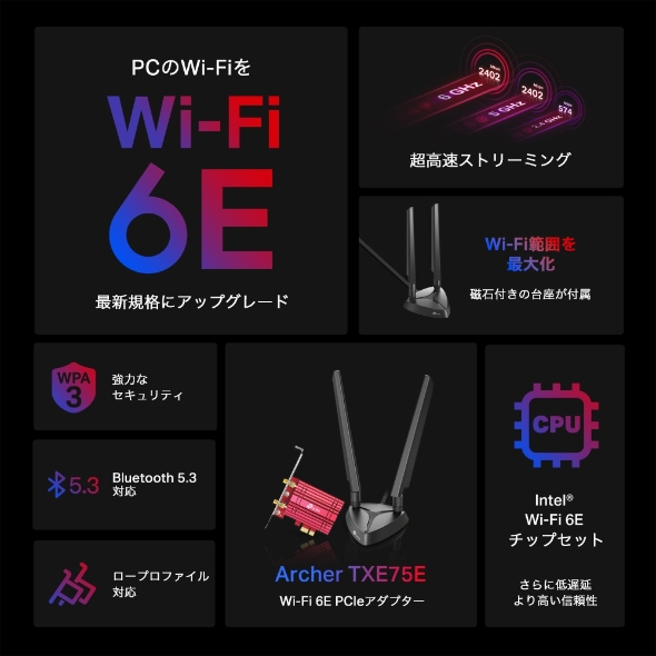 AXE5400 Wi-Fi 6E Bluetooth 5.3 PCIeアダプター 4