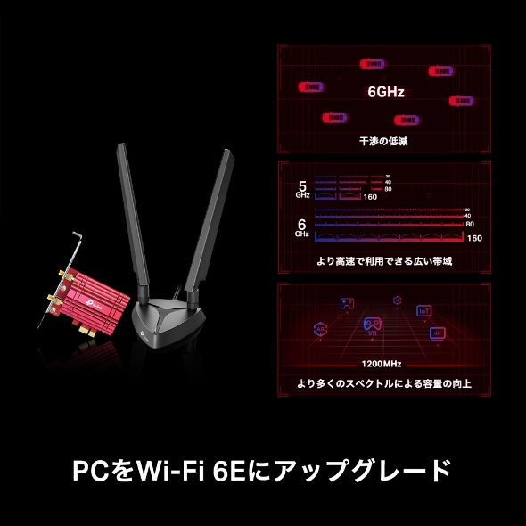 AXE5400 Wi-Fi 6E Bluetooth 5.3 PCIeアダプター 5