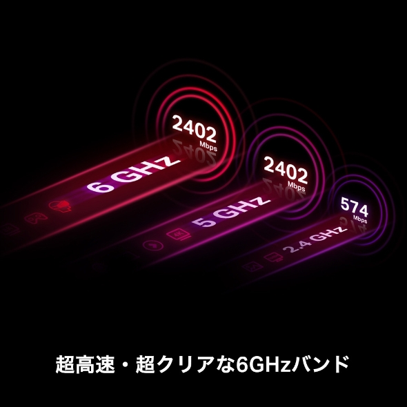 AXE5400 Wi-Fi 6E Bluetooth 5.3 PCIeアダプター 6