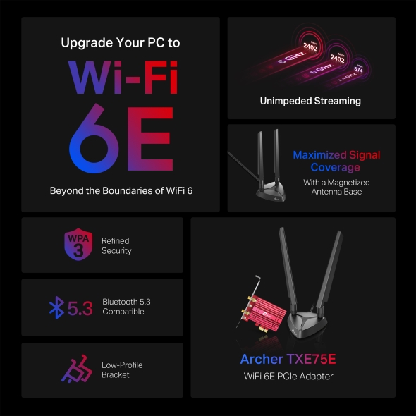 AXE5400 Wi-Fi 6E Bluetooth 5.3 PCIe Adapter 3