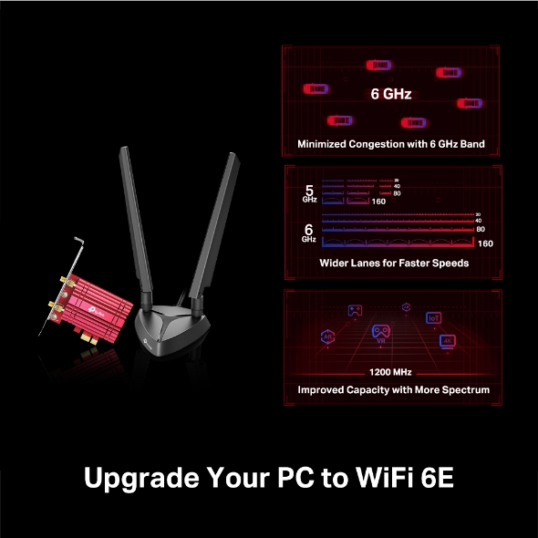 AXE5400 Wi-Fi 6E Bluetooth 5.3 PCIe Adapter 4