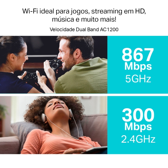 Roteador Wi-Fi Dual Band AC1200