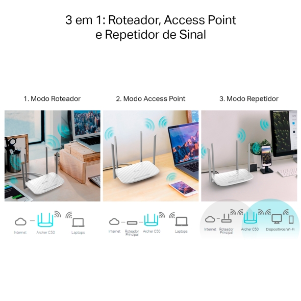 Roteador Wi-Fi Dual Band AC1200 4