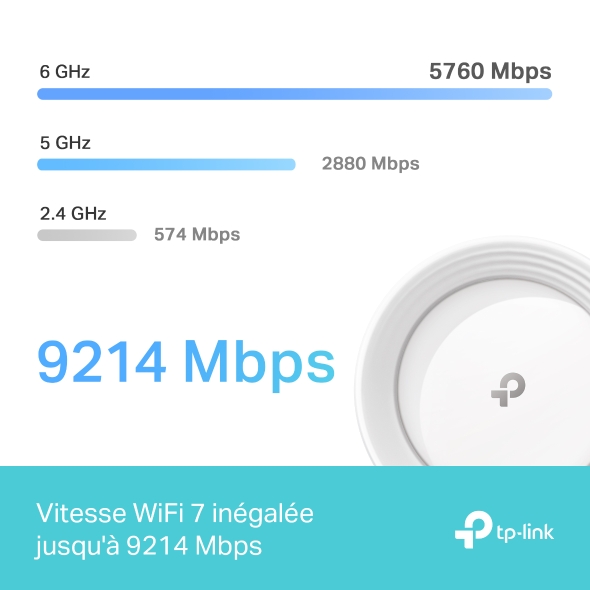 Routeur WiFi 7 BE9300 pour toute la maison 5