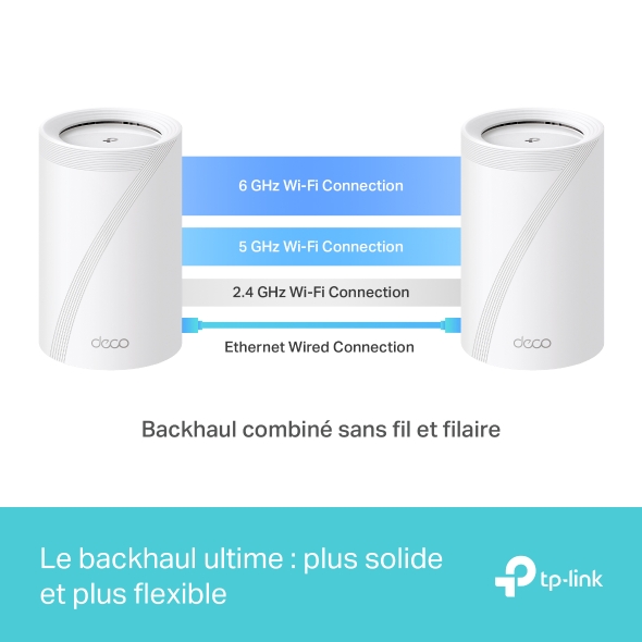 Routeur WiFi 7 BE9300 pour toute la maison 8