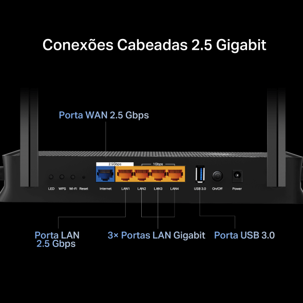 Roteador Wi-Fi 7 BE3600 Dual Band 5