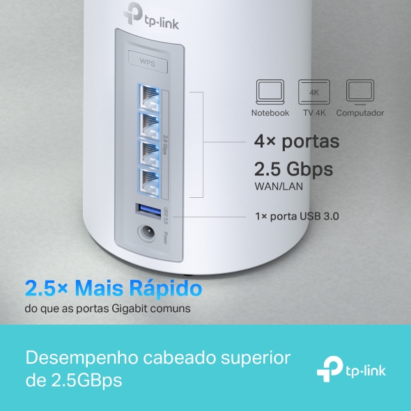 Roteador Mesh Wi-Fi 7 2.5G Tri-Band BE11000 7