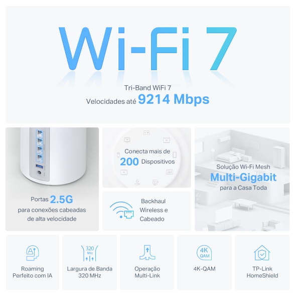 Roteador Mesh Wi-Fi 7 2.5G Tri-Band BE11000 4