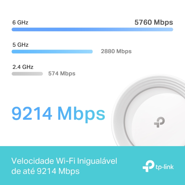 Roteador Mesh Wi-Fi 7 2.5G Tri-Band BE11000 5