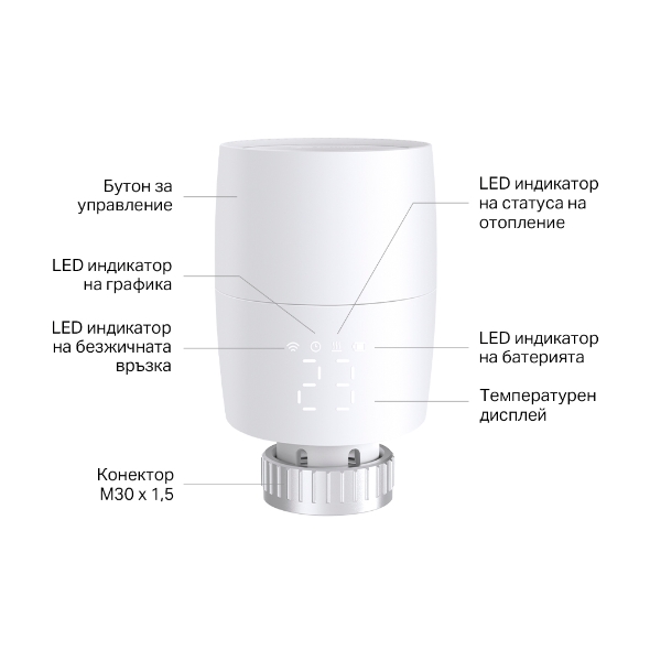 Kasa интелигентен термостатен радиаторен вентил 2