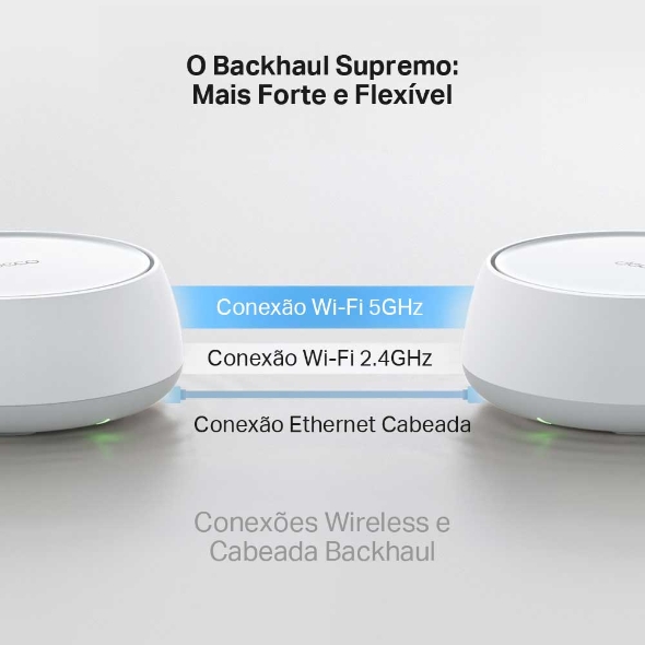 Roteador Mesh Wi-Fi 7 Gigabit Dual Band BE3600 5