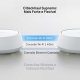 Roteador Mesh Wi-Fi 7 Gigabit Dual Band BE3600 5