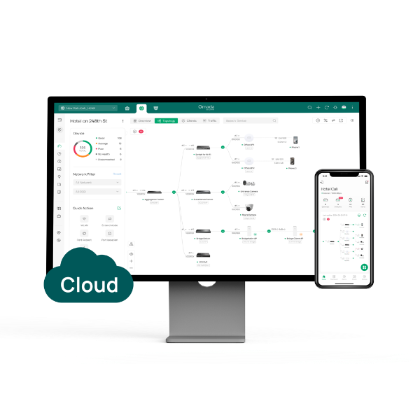 A Unified Cloud Platform for Networking and Surveillance 1