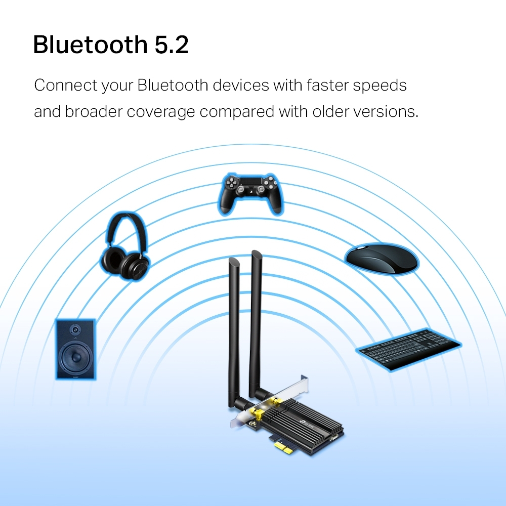 Sxhlseller Scheda PCIe WiFi 6E Con BT5.2 – Adattatore Tri-Band 4200 Mbps Per PC Desktop, Bassa Latenza E WPA3