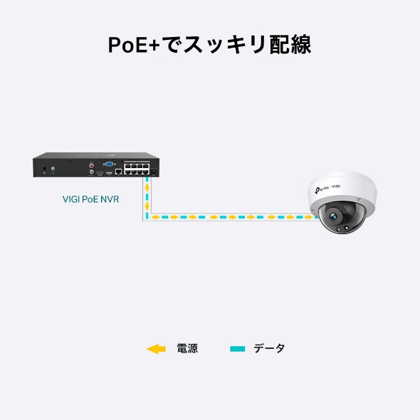 VIGI 2MP IRドーム型ネットワークカメラ 10