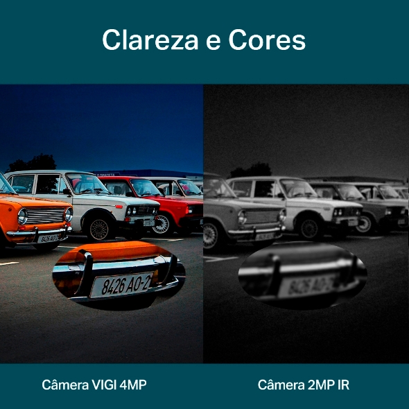 Câmera IP Externa Bullet 4MP Full-Color IA PoE 3