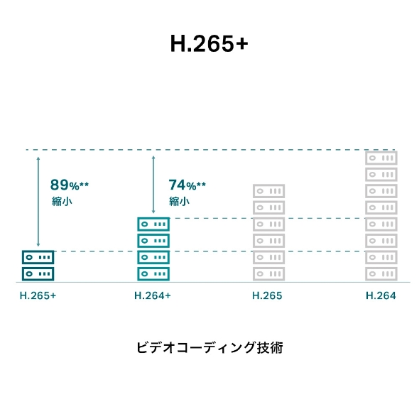 VIGI 4MP屋外用フルカラーバレット型ネットワークカメラ 11