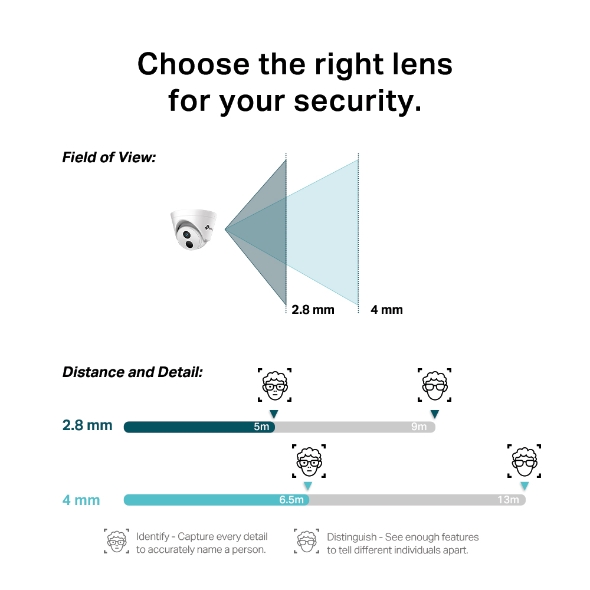 VIGI 3MP IR Turret Network Camera 10