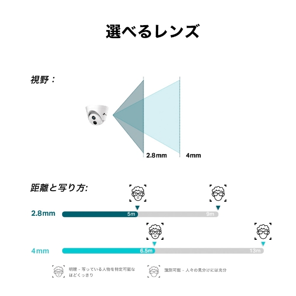 VIGI 2MP IRタレット型ネットワークカメラ 10
