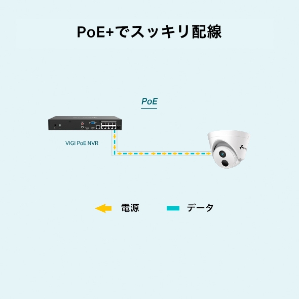 VIGI 2MP IRタレット型ネットワークカメラ 9