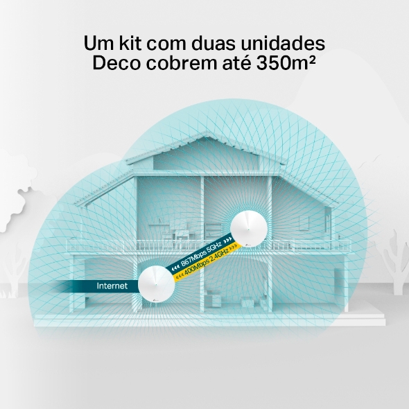 Roteador Mesh Wi-Fi 5 Gigabit Dual-Band AC1300 4