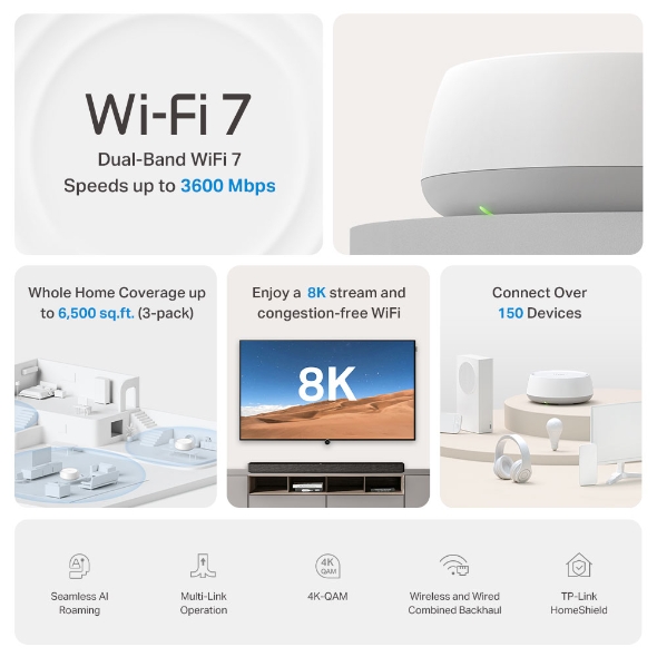 Sistema Mesh Wi-Fi 7 BE3600 3