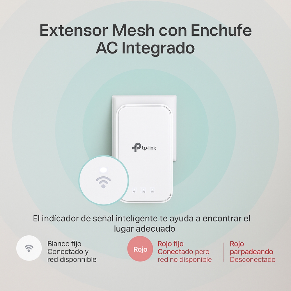Sistema Wi-Fi Mesh AC1200 para todo el hogar 3