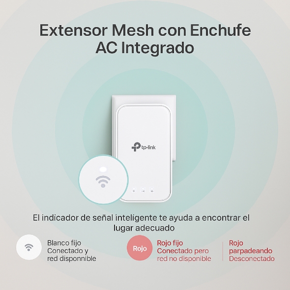 Sistema Wi-Fi Mesh AC1200 para todo el hogar 3