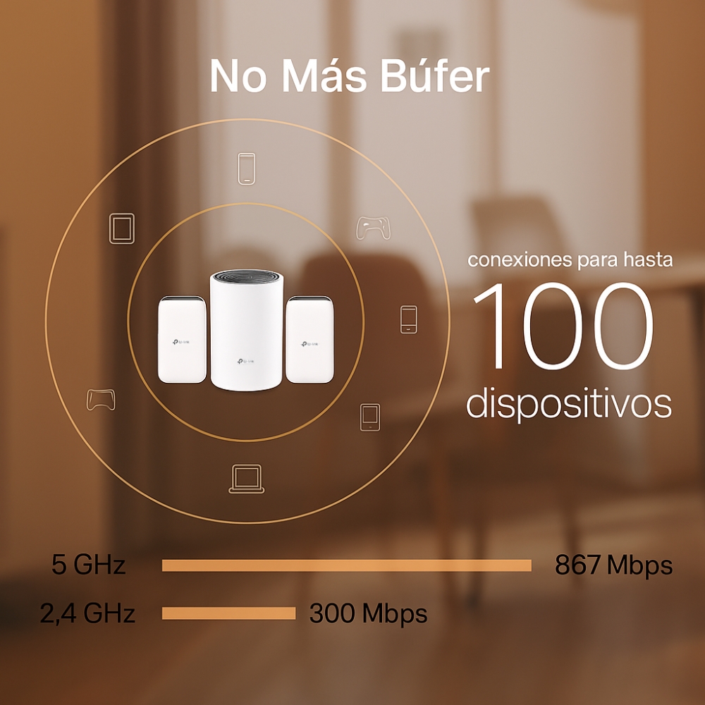 Sistema Wi-Fi Mesh AC1200 para todo el hogar 4