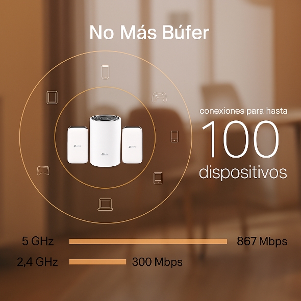 Sistema Wi-Fi Mesh AC1200 para todo el hogar 4