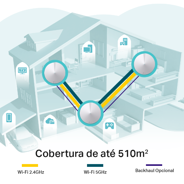 Roteador Mesh Wi-Fi 5 Gigabit Dual-Band AC1300 4