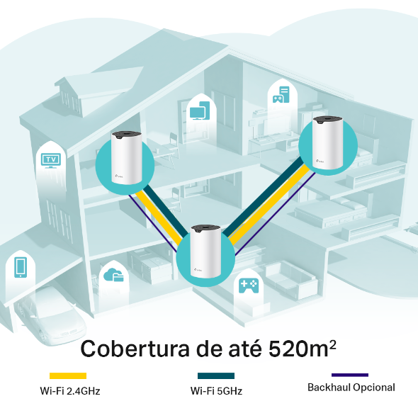 Roteador Mesh Wi-Fi 5 Gigabit Dual-Band AC1900