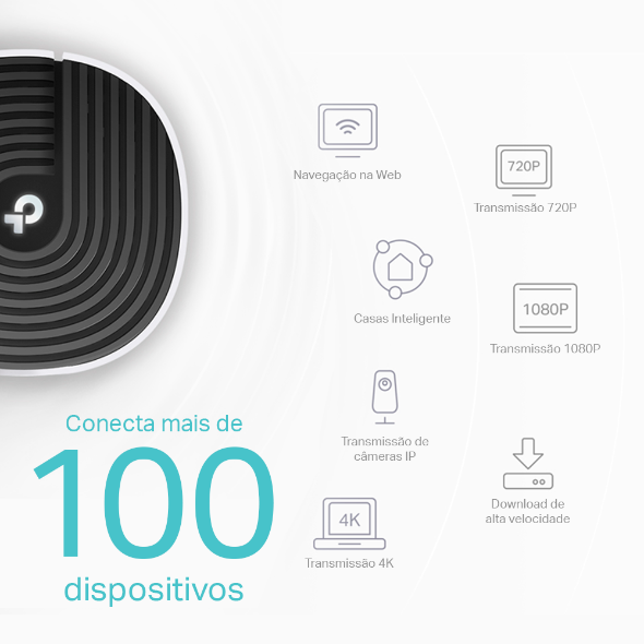 Roteador Mesh Wi-Fi 5 Gigabit Dual-Band AC1900 4