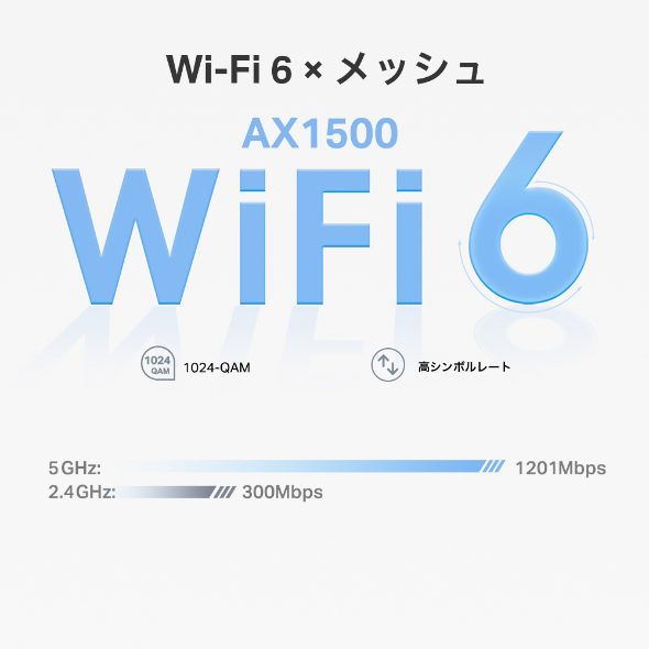 AX1500 メッシュWi-Fi 6ユニット 3