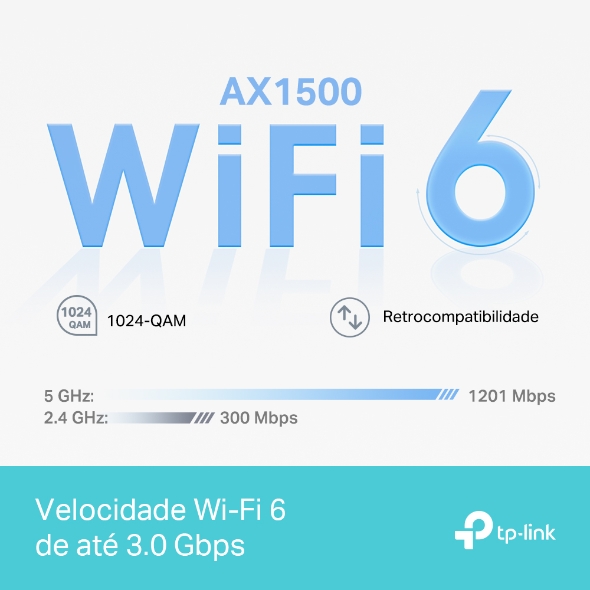 Roteador Mesh Wi-Fi 6 Gigabit Dual-Band AX1500