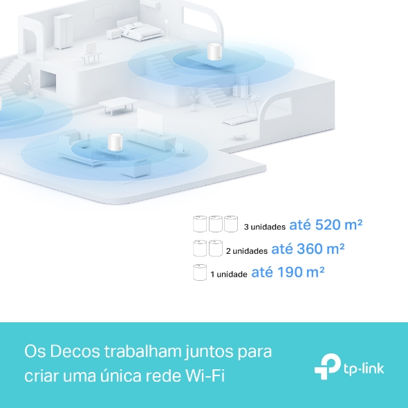Roteador Mesh Wi-Fi 6 Gigabit Dual-Band AX1500 4