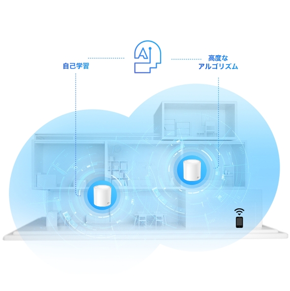 AX1800 メッシュWi-Fi 6システム 6