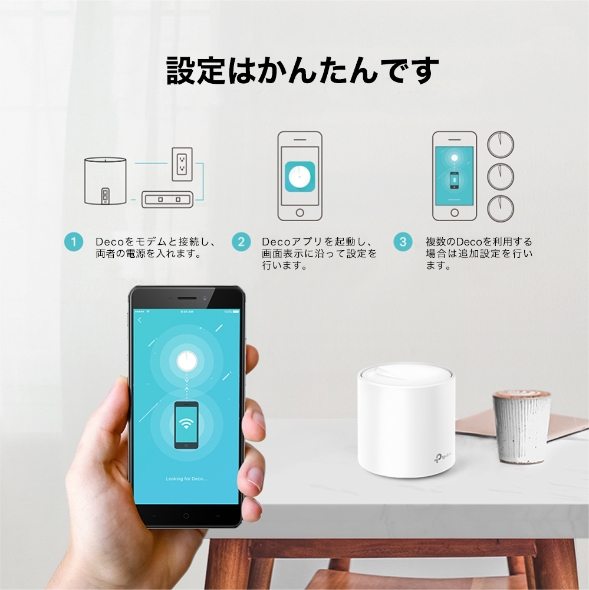 AX1800 メッシュWi-Fi 6システム 7