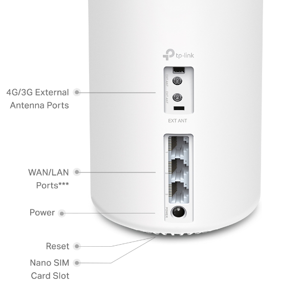 Deco X20-4G, 4G+ AX3000 Whole Home Mesh WiFi 6 Gateway (Availability based  on region)