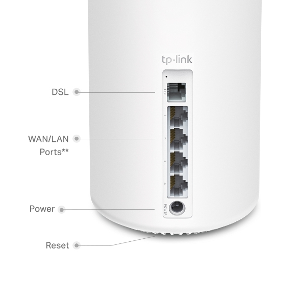 AX1800 VDSL Whole Home Mesh WiFi 6 System 2